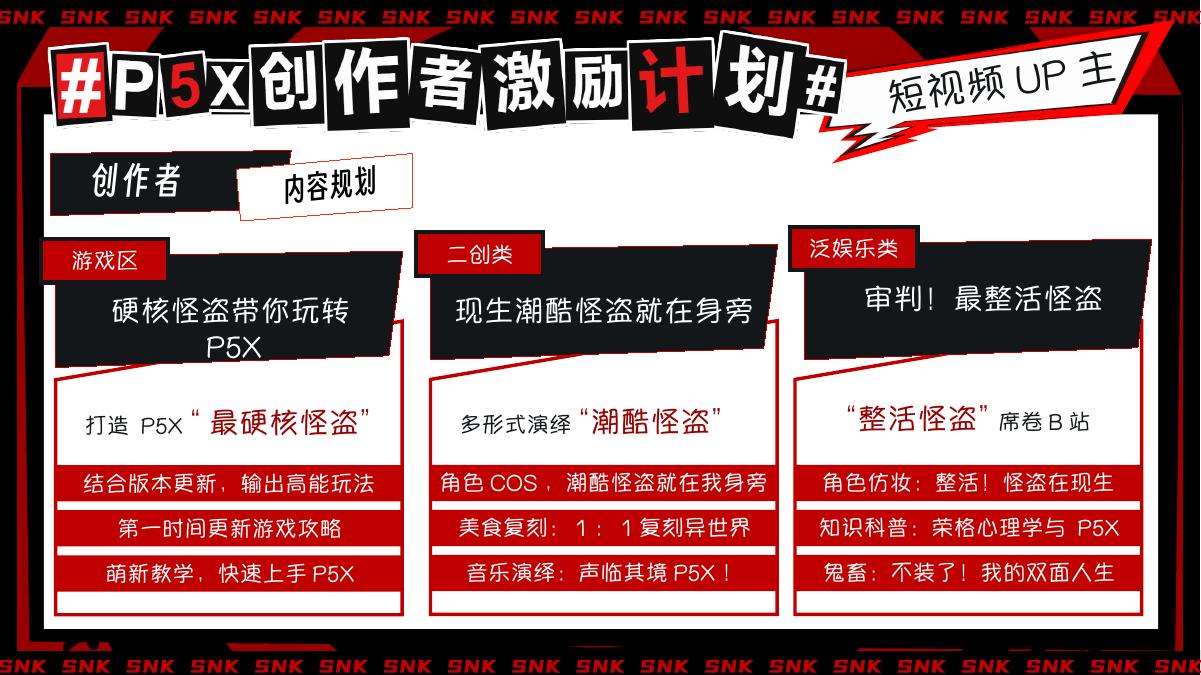生态搭建